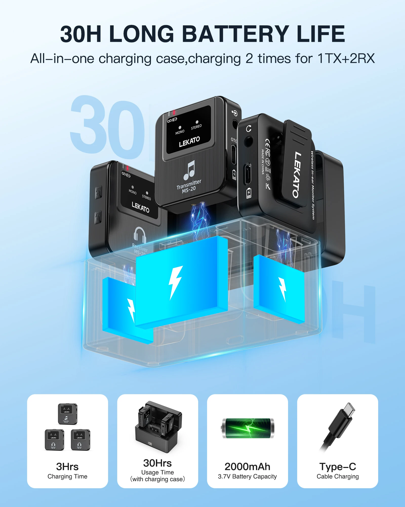 In Ear Monitor Iem - Беспроводной внутриканальный монитор Lekato Ms-20, система