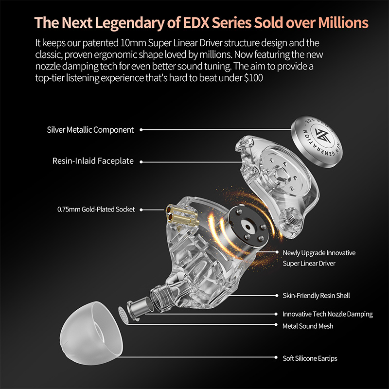 KZ EDX Pro 2, ультралинейный д – обзор и цена In Ear Monitor Iem