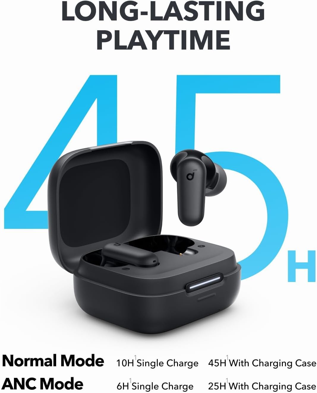 Наушники Anker Soundcore P30i  – обзор и цена Noise Cancelling Headphone