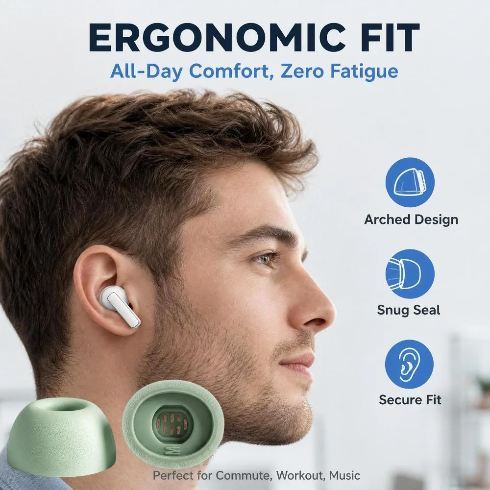 Силиконовые сменные насадки из – обзор и цена Silicone Ear Tip Replacement