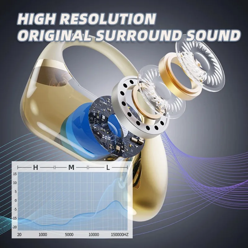 Беспроводные Bluetooth-наушник – обзор и цена Sports Earphone Hook