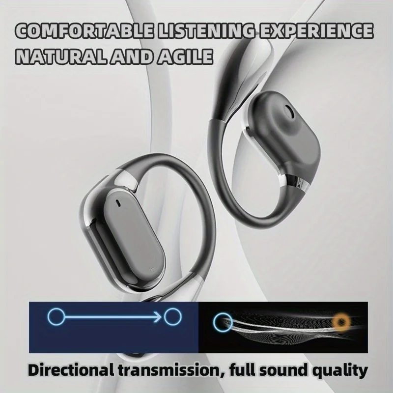 Беспроводные Bluetooth-наушник – обзор и цена Sports Earphone Hook