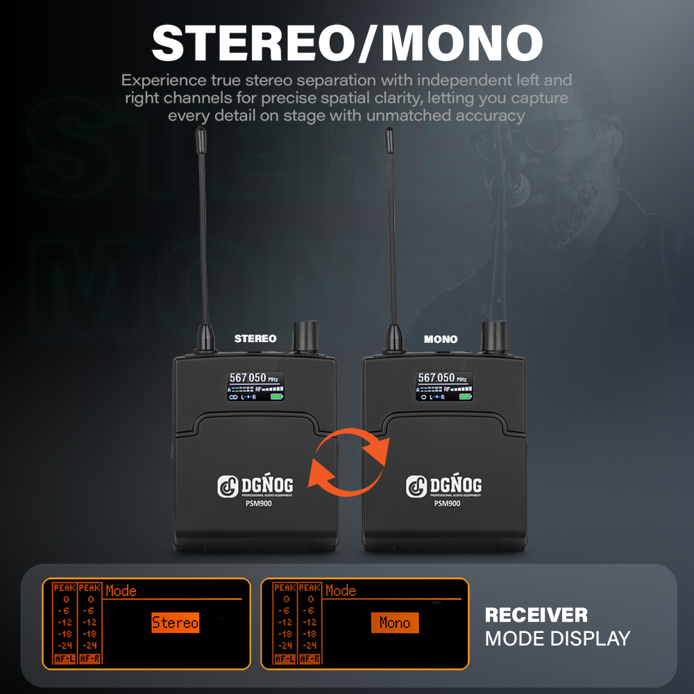 32-канальная беспроводная сист – обзор и цена In Ear Monitor Iem