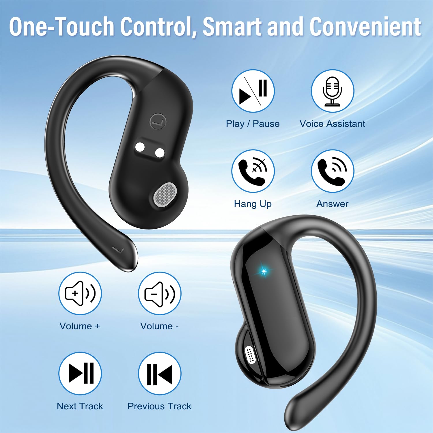 Беспроводные наушники-вкладыши – обзор и цена Sports Earphone Hook