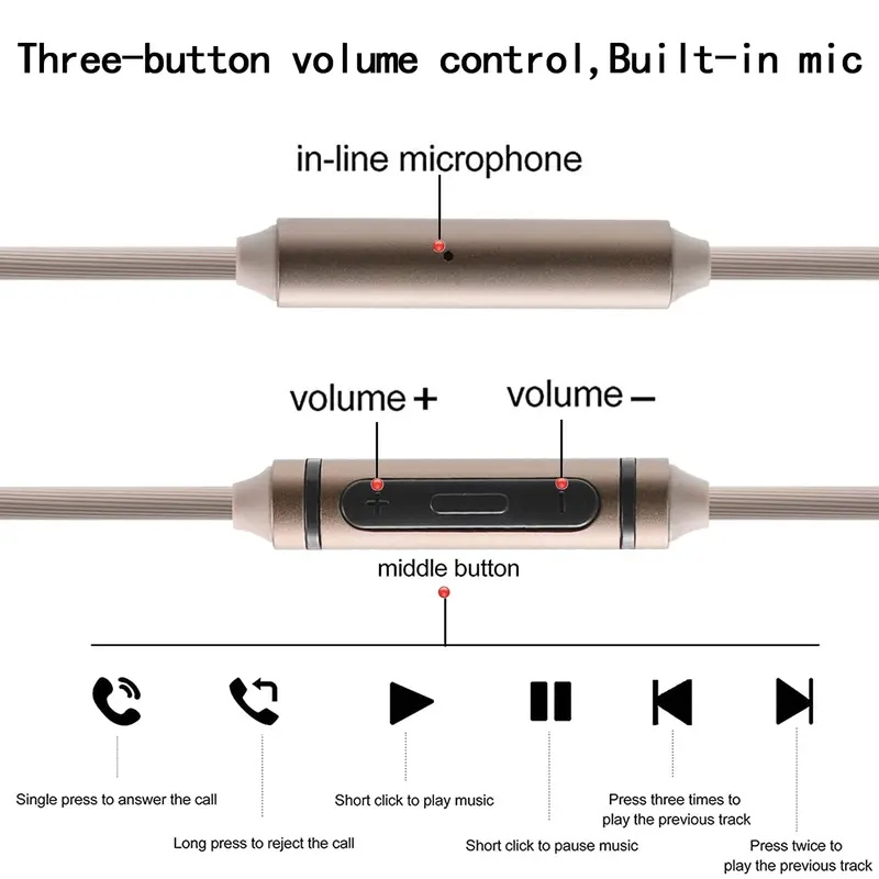 Универсальный аудиокабель для  – обзор и цена Audio Technica Headphone Ath-Ws660Bt